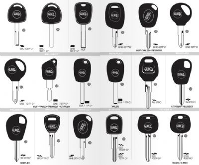 Keçiborlu Oto Anahtarcı